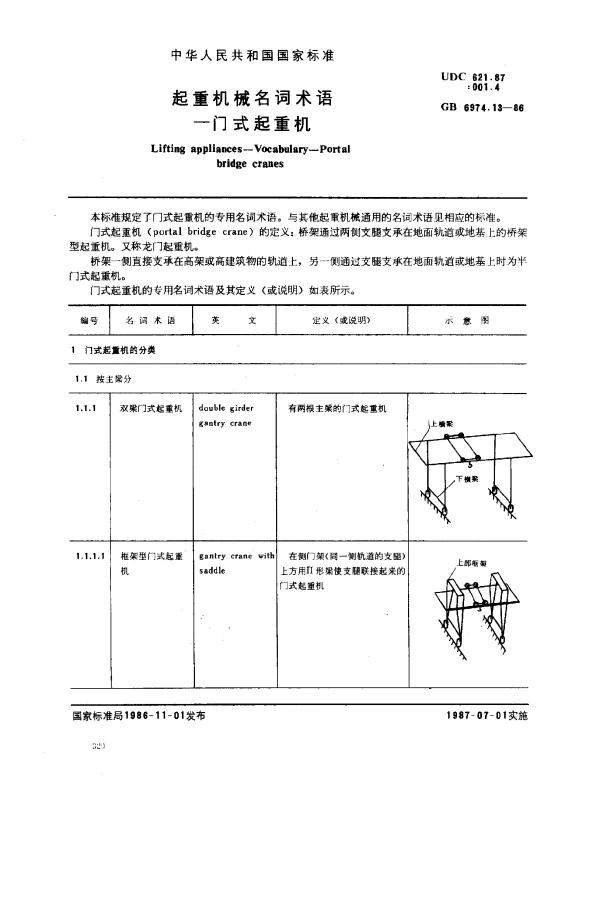 GB 6974.13-1986 起重机械名词术语-门式起重机