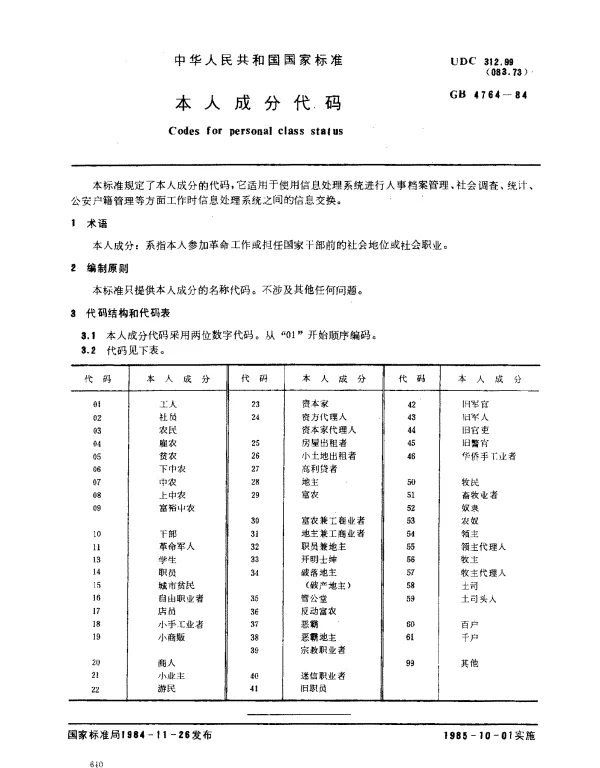 GB 4764-1984 本人成分代码