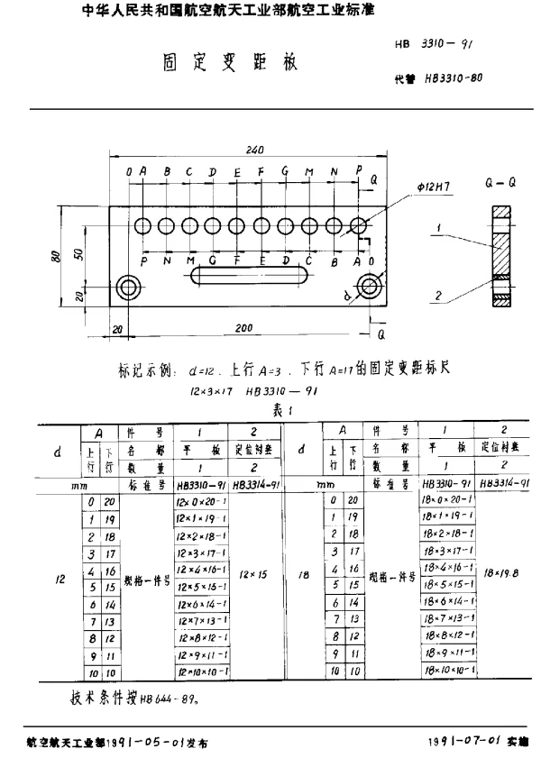HB 3310-1991 固定变距板
