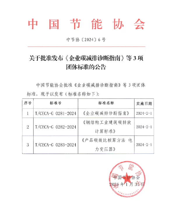 TCECA-G 0281-2024 企业碳减排诊断指南