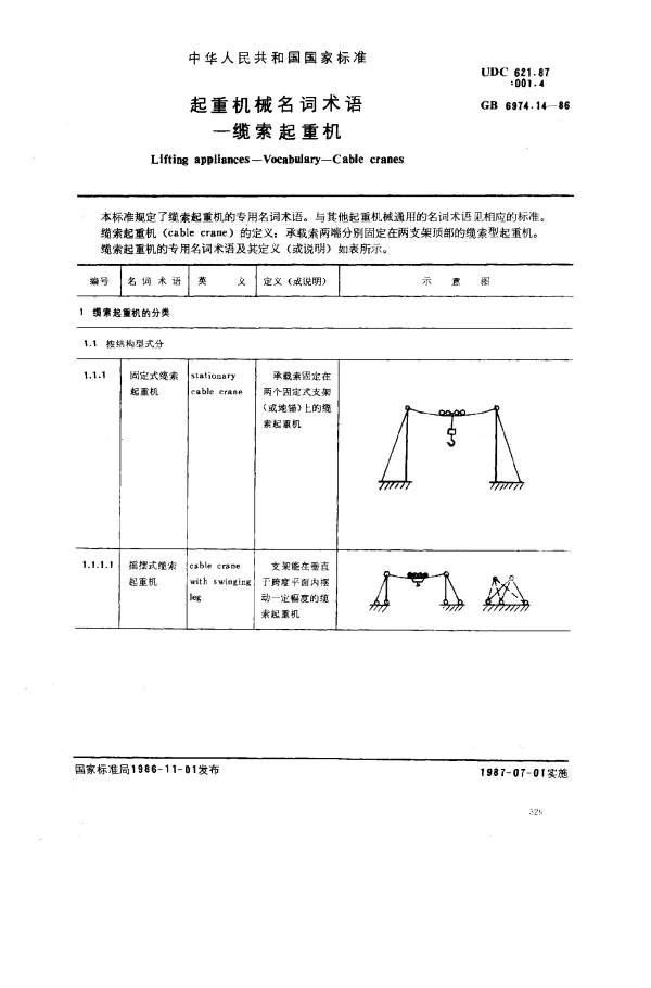 GB 6974.14-1986 起重机械名词术语-缆索起重机