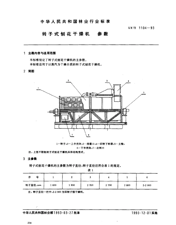 LYT 1104-1993 转子式刨花干燥机.参数