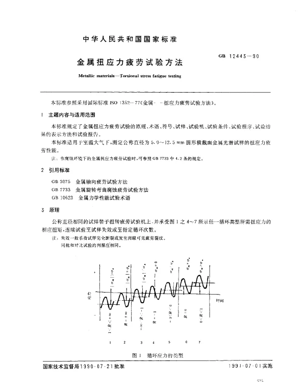 GB 12443-1990 金属扭应力疲劳试验方法