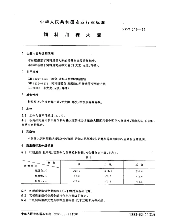 NYT 210-1992 饲料用裸大麦