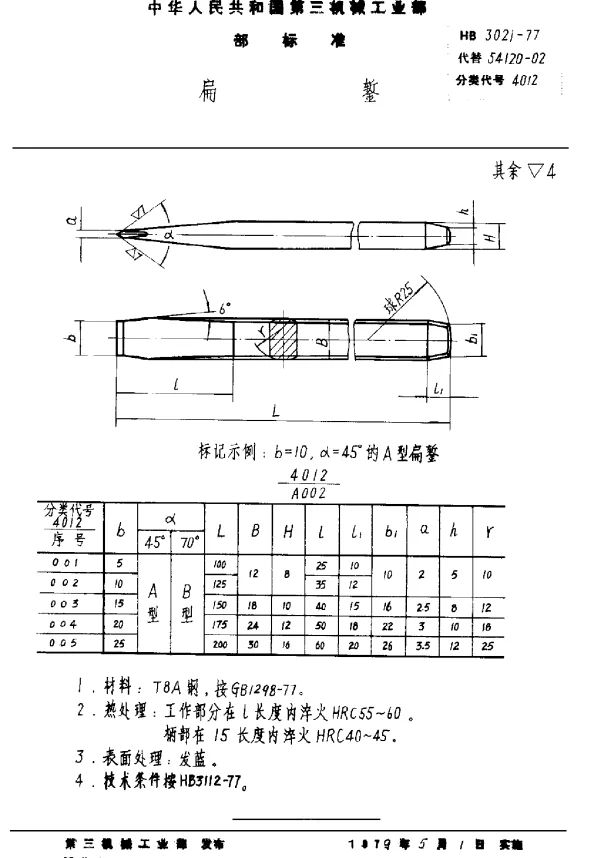 HB 3021-1977 扁錾