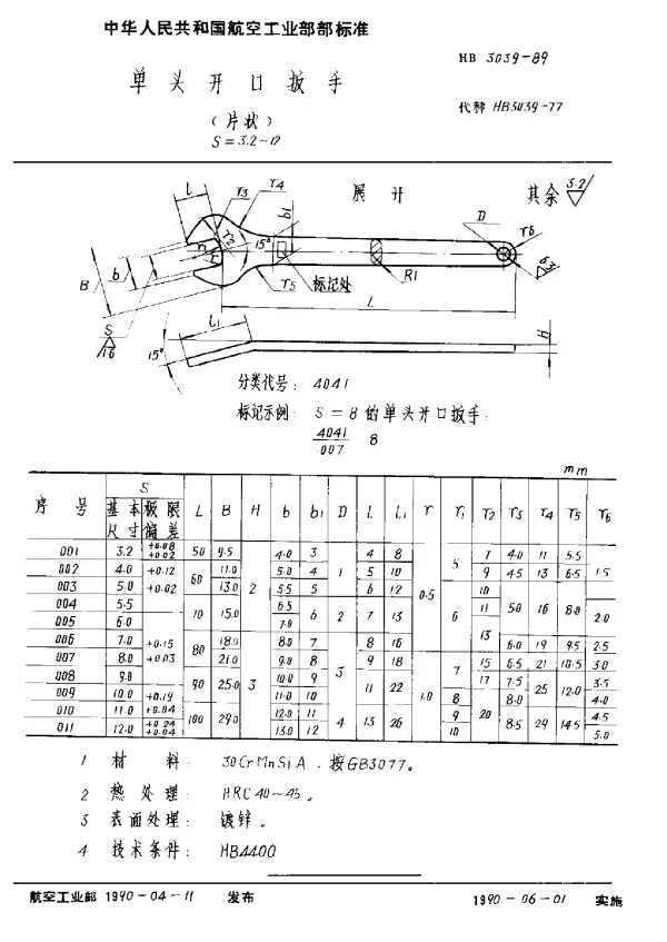 HB 3039-1989 单头开口扳手(片状) S=3.2~12