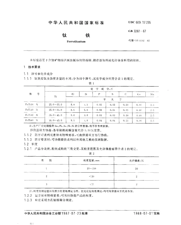 GB 3282-1987 钛铁