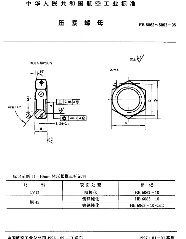 HB 6062~6063-1996 压紧螺母
