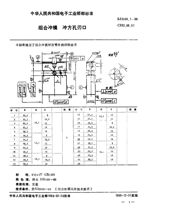 SJ 3005.1-1988 组合冲模.冲方孔刃口