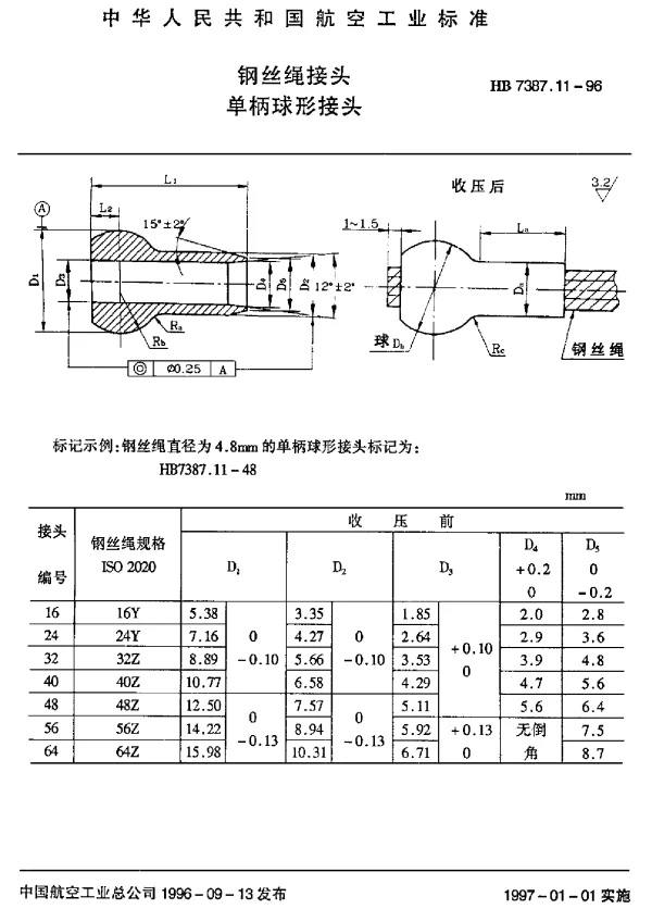 HB 7387.11-1996 钢丝绳接头.单柄球形接头