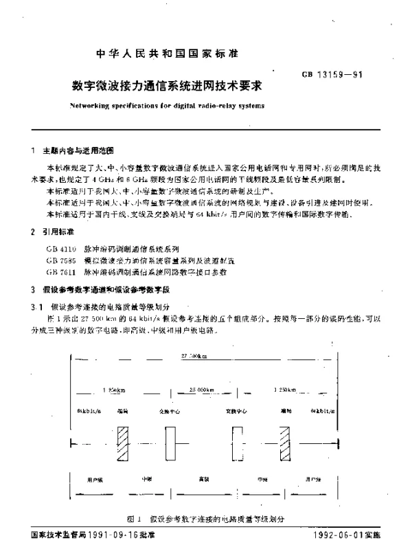 GB 13159-1991 数字微波接力通信系统进网技术要求
