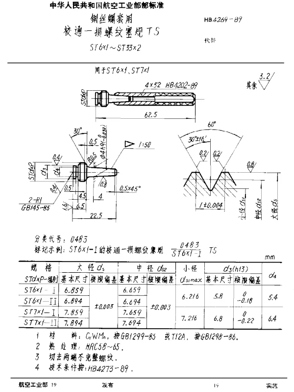 HB 4269-1989 钢丝螺套用校通-损螺纹塞规TS ST6×1~ST33×2