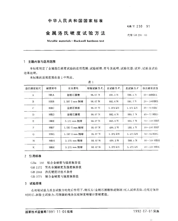 GBT 230-1991 金属洛氏硬度试验方法