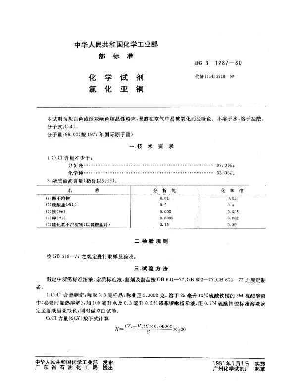 HG 3-1287-1980 化学试剂 氯化亚铜