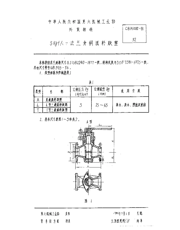 CBM 1080-1981 5kgfcm2法兰青铜填料旋塞