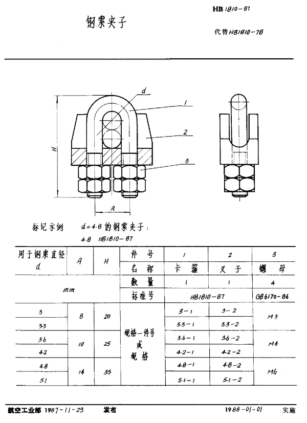 HB 1810-1987 钢索夹子