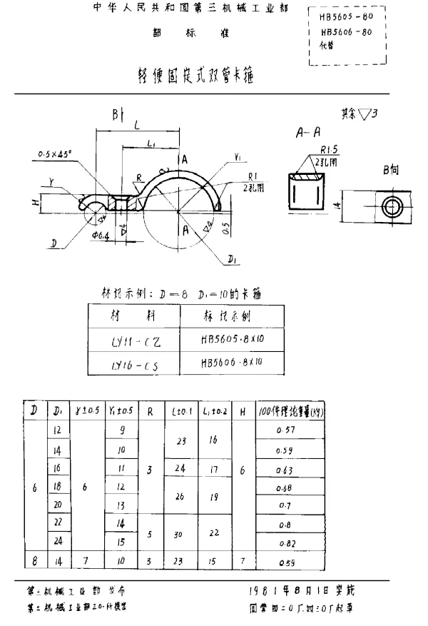 HB 5605-80 HB 5606-1980 轻便固定式双管卡箍