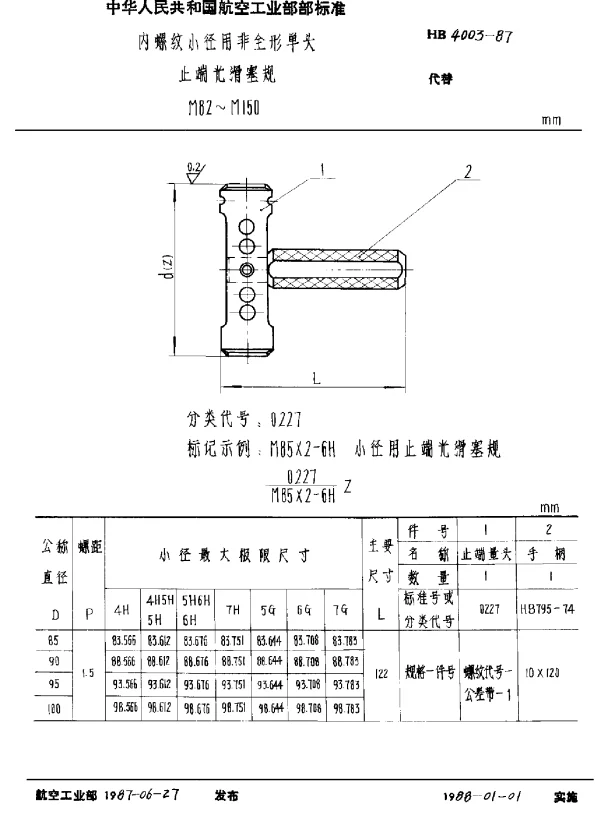 HB 4003-1987 内螺纹小径用非全形单头止端光滑塞规 M82M150