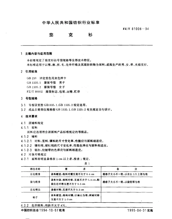 FZT 81008-1994 茄克衫
