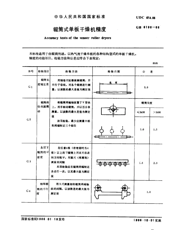 GB 6198-1986 辊筒式单板干燥机精度