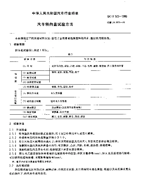 QCT 563-1999 汽车转向盘 试验方法