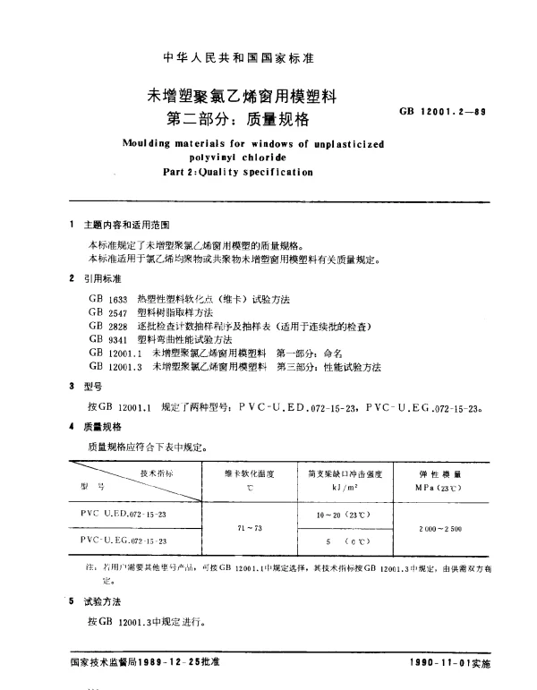 GB 12001.2-1989 未增塑聚氯乙烯窗用模塑料 第二部分： 质量规格