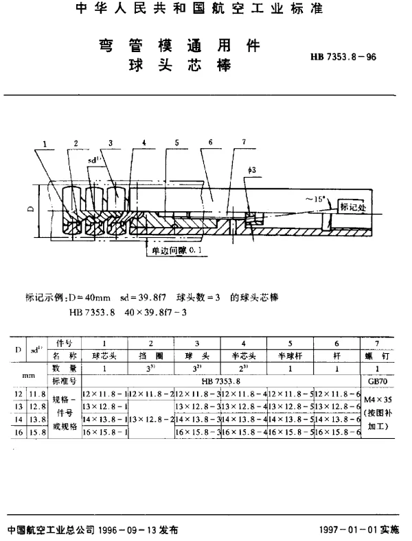HB 7353.8-1996 弯管模通用件.球头芯棒