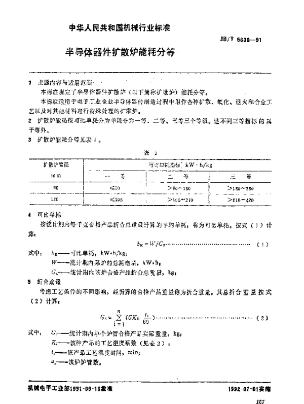 JBT 5630-1991 半导体器件扩散炉 能耗分等