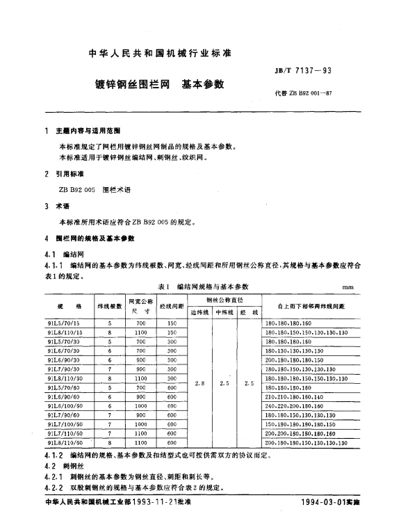 JBT 7137-1993 镀锌钢丝围栏网 基本参数