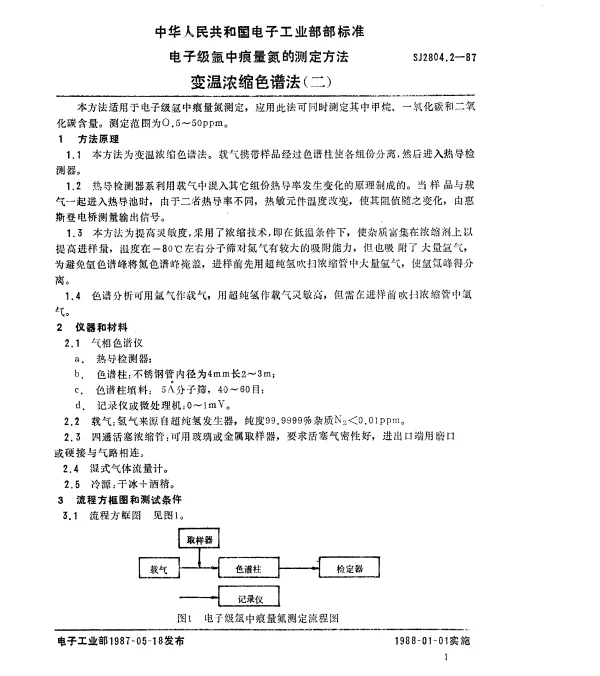 SJ 2804.2-1987 电子级氩中痕量氮的测定方法.变温浓缩色谱法(二)