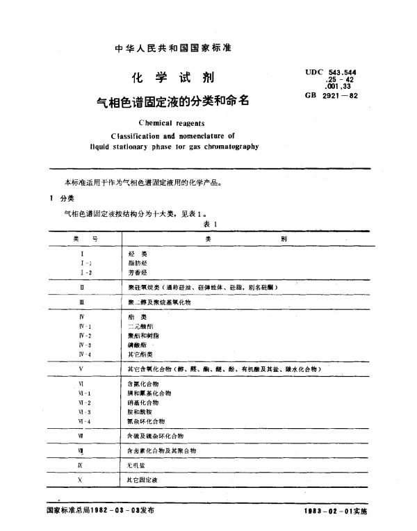 GB 2921-1982 化学试剂 气相色谱固定液的分类和命名