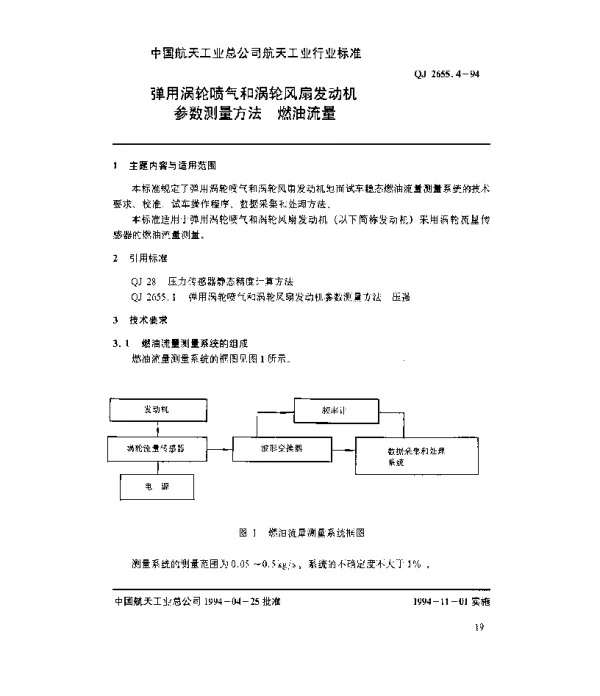QJ 2655.4-1994 弹用涡轮喷气和涡轮风扇发动机参数测量方法 燃油流量