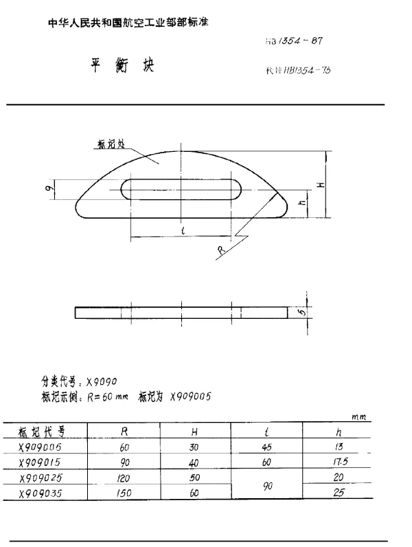 HB 1354-1987 平衡块