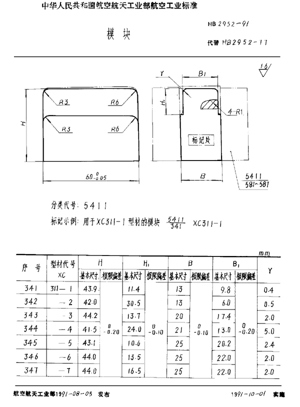 HB 2952-1991 模块