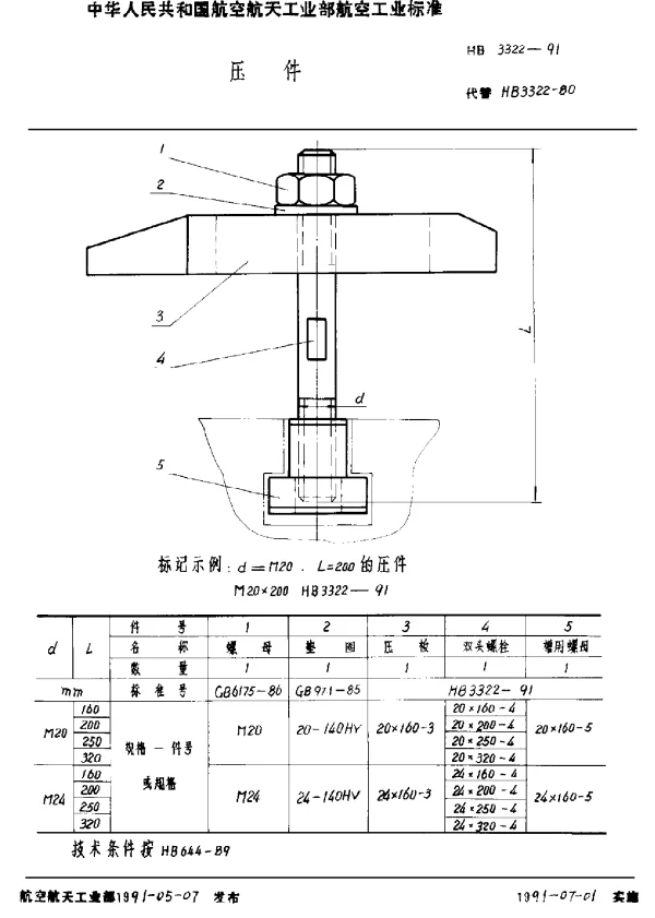 HB 3322-1991 压件
