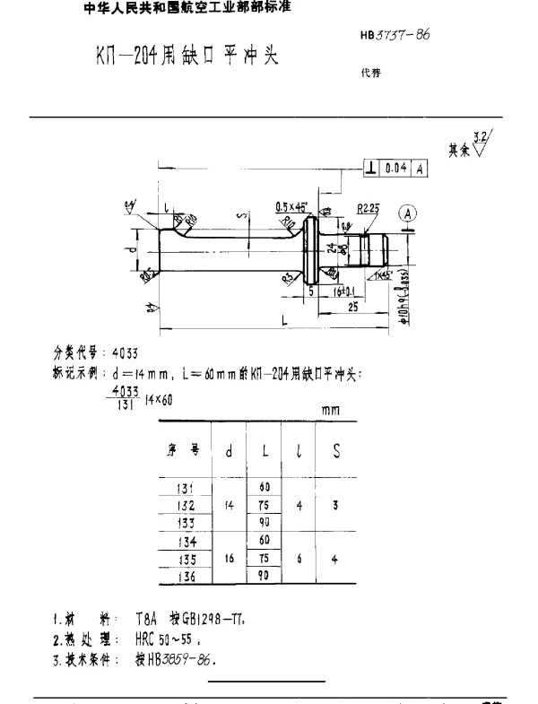 HB 3737-1986 KΠ-204用缺口平冲头
