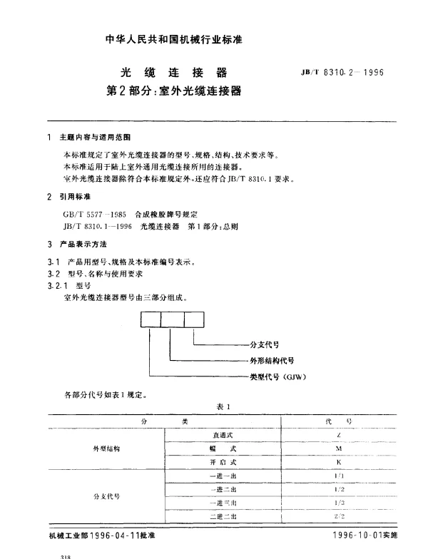 JBT 8310.2-1996 光缆连接器.第2部分：室外光缆连接器