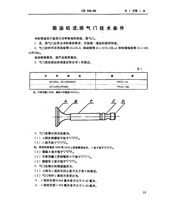 CB 704-1968 柴油机进、排气门技术条件