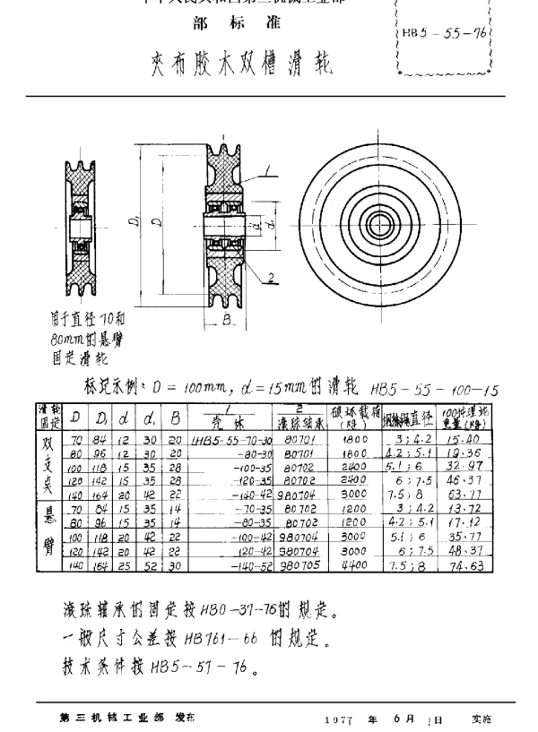 HB 5-55-1976 夹布胶木双槽滑轮