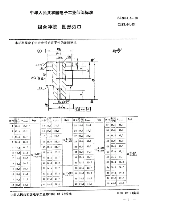 SJ 3003.3-1988 组合冲模.圆形刃口
