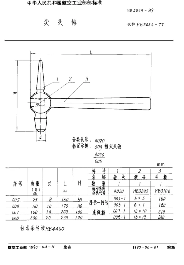 HB 3024-1989 尖头锤