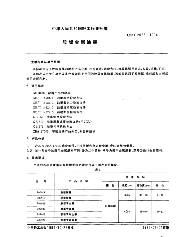 QBT 2023-1994 胶版金属油墨