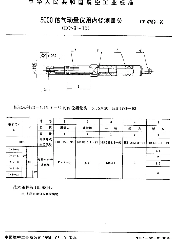 HB 6789-1993 5000倍气动量仪用内径测量头(D3~10)