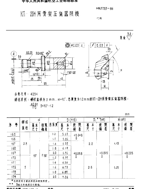 HB 3753-1986 KΠ-204用骨架压窝器阴模