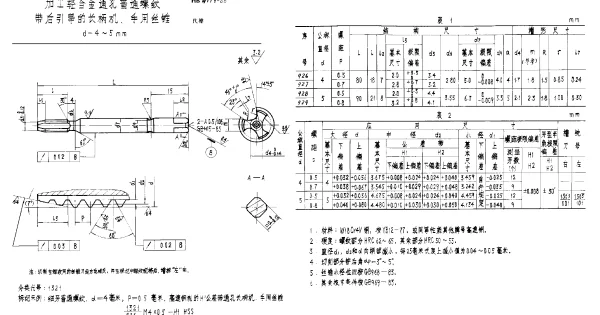 HB 4179-1988 加工轻合金通孔普通螺纹带后引导的长柄机、手用丝锥 d=4~5mm