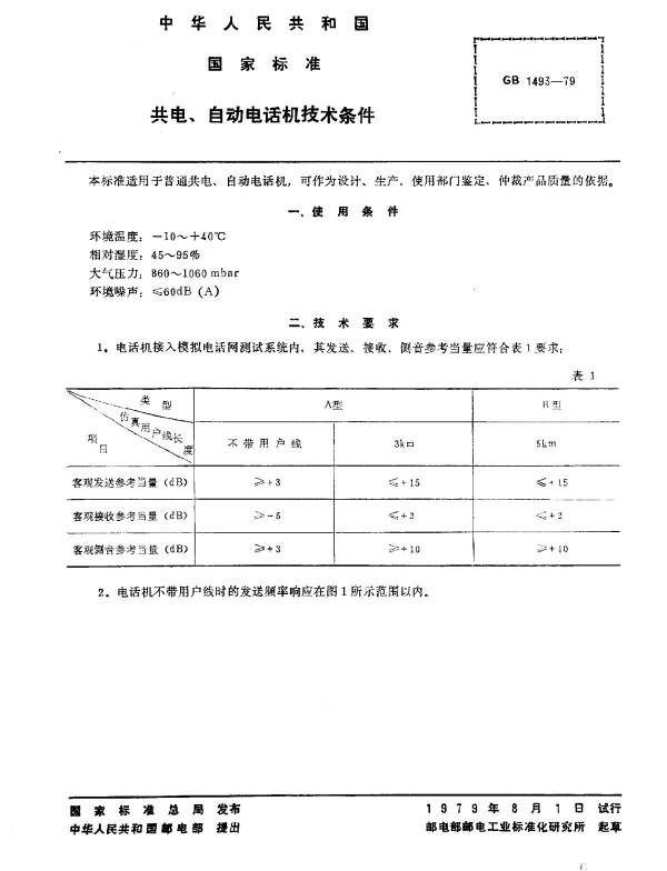 GB 1493-1979 共电,自动电话机技术条件