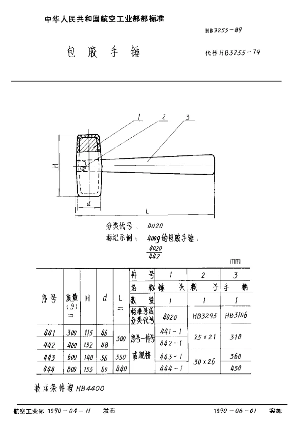 HB 3255-1989 包胶手锤