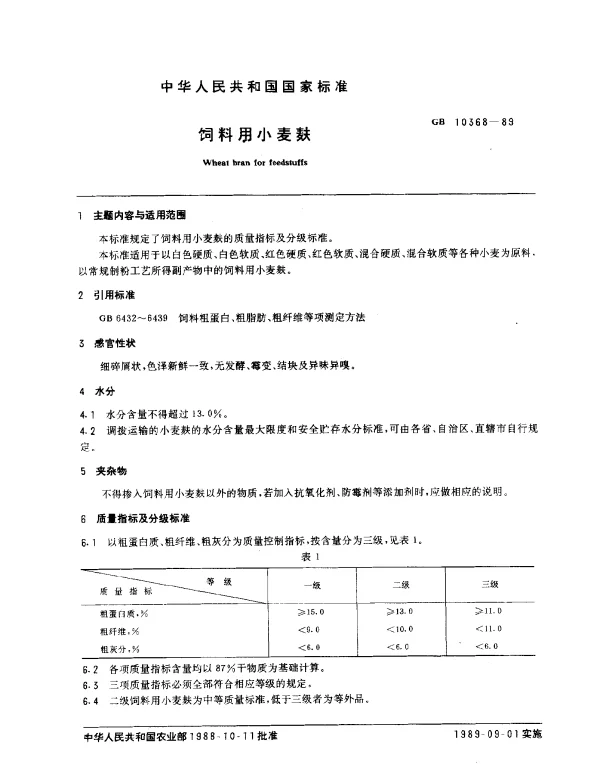 GB 10368-1989 饲料用小麦麸
