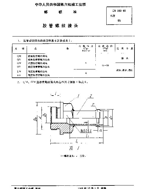 CB 562-1968 胶管螺纹接头