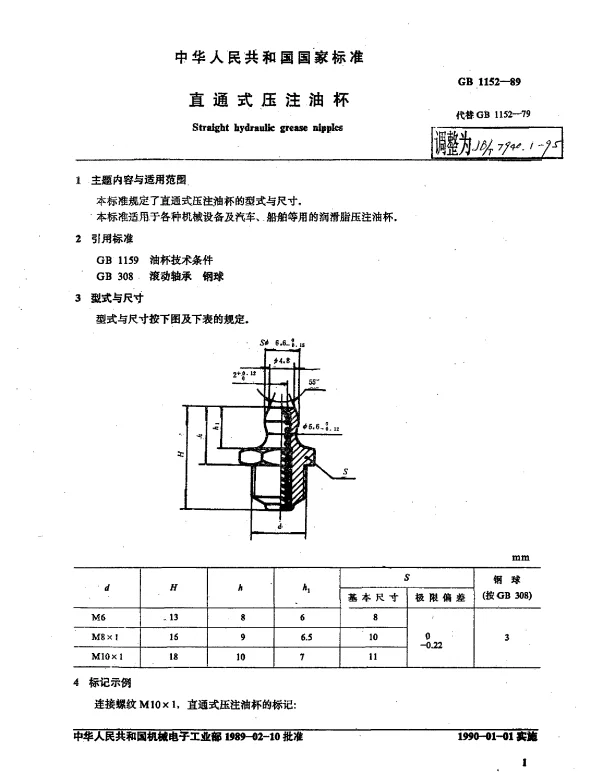 JBT 7940.1-1995 直通式压注油杯
